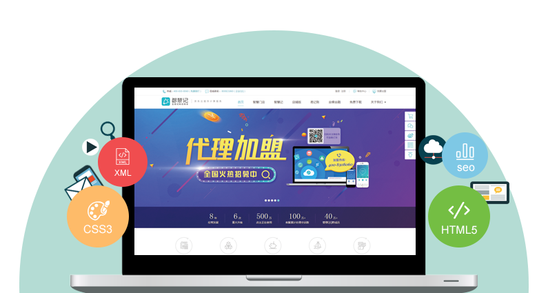 全網(wǎng)整合營(yíng)銷